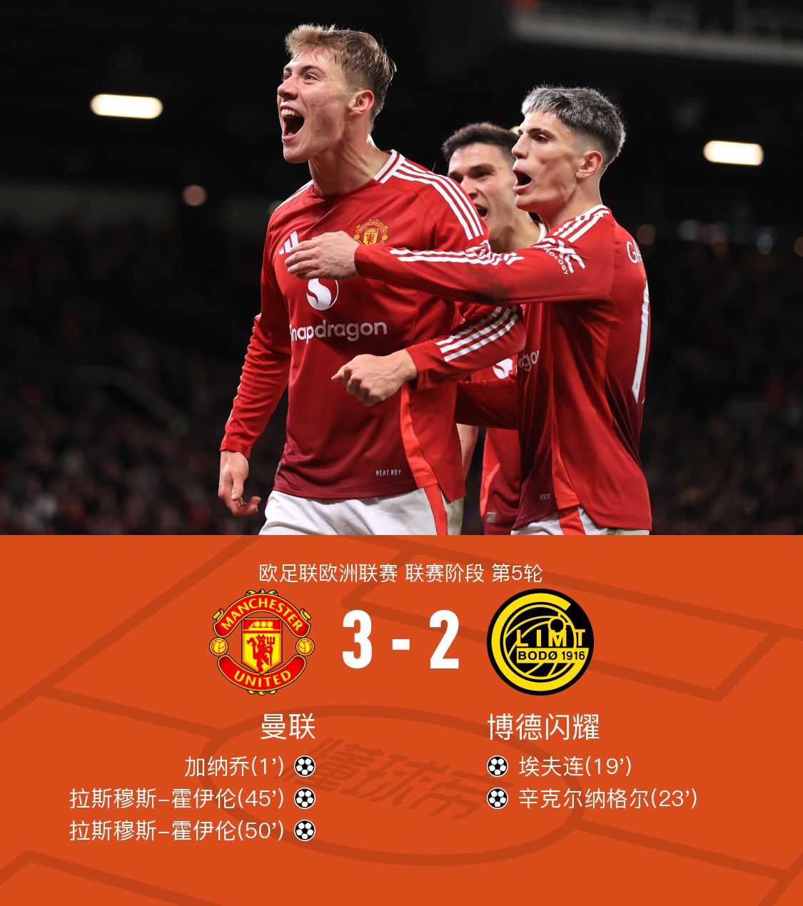 关于赛地聚焦:欧联清晨热度飙升,法兰克福防线松动,赛场秩序良好,轮换策略成焦点的信息 关于赛地聚焦:欧联清晨热度飙升,法兰克福防线松动,赛场秩序良好,轮换策略成焦点的信息